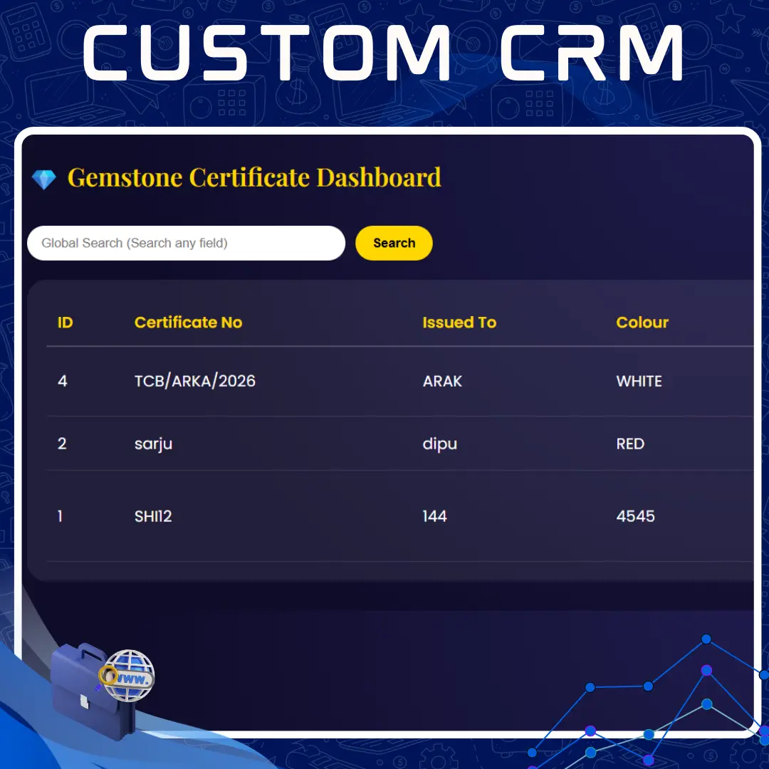 Team TCB Custom CRM - Website Gallery